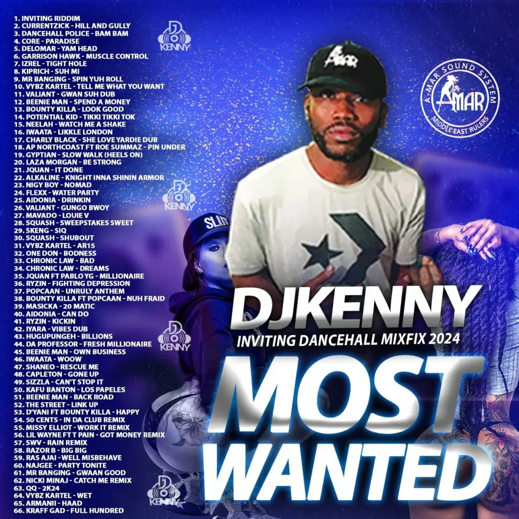 DJ Kenny - Most Wanted Invited (Mix 2024)