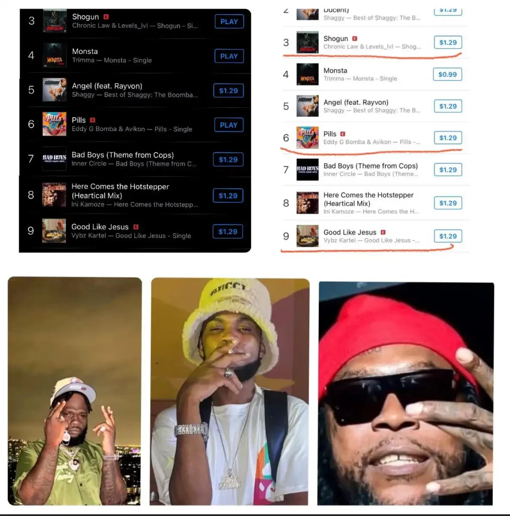 Vybz Kartel, Chronic Law, Eddy G Bomba debut in Top 10 US chart