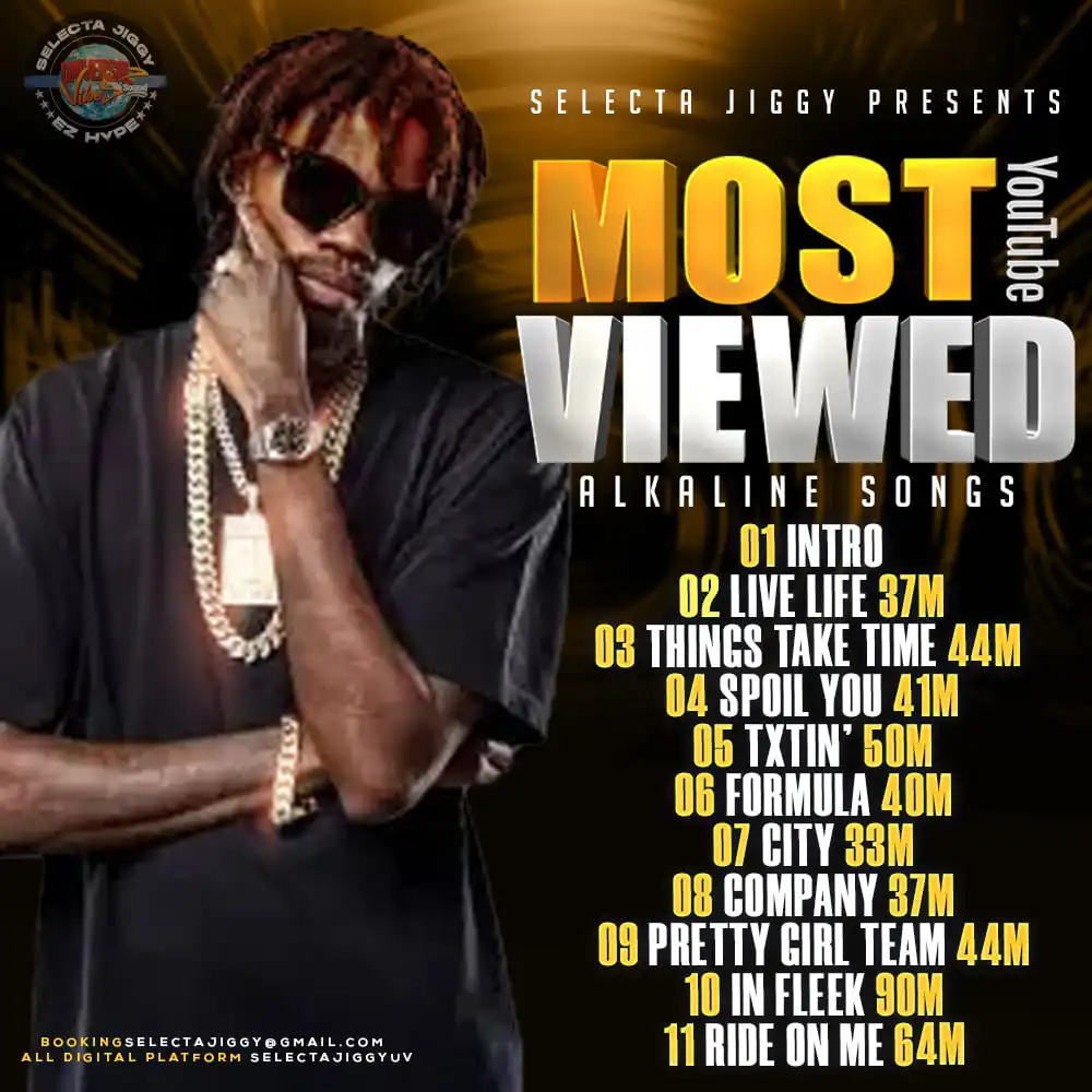 Selecta Jiggy - Most Youtube Viewed, Alkaline (Mix 2025)