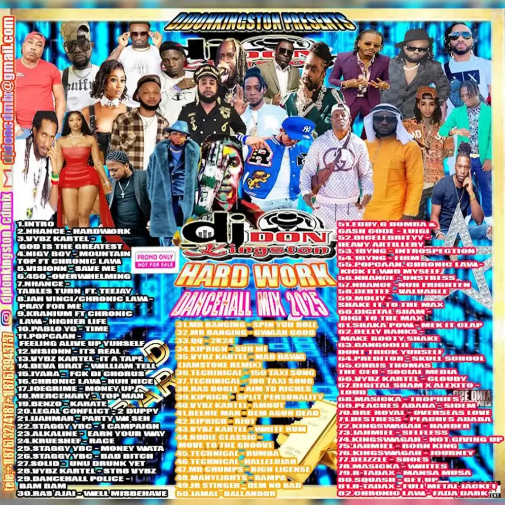 DJ Don Kingston - Hardwork (Mix 2025)