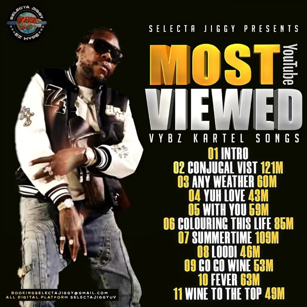 Selecta Jiggy - Most Youtube Viewed, Vybz Kartel (Mix 2025)