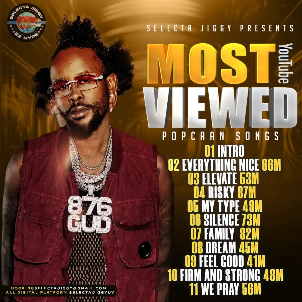 Selecta Jiggy - Most Youtube Viewed, Popcaan (Mix 2025)